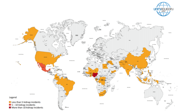 Significant Kidnap Events: 2020